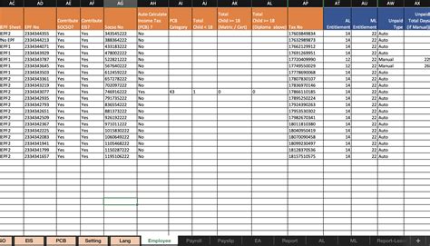 Template Payroll Excel Malaysia V2 ⋆ Rekemen My