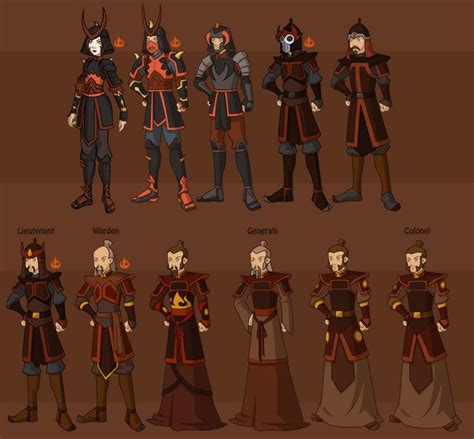Fire Nation Clothes Male 이미지 검색결과 Fire Nation Avatar Avatar The Last Airbender Art