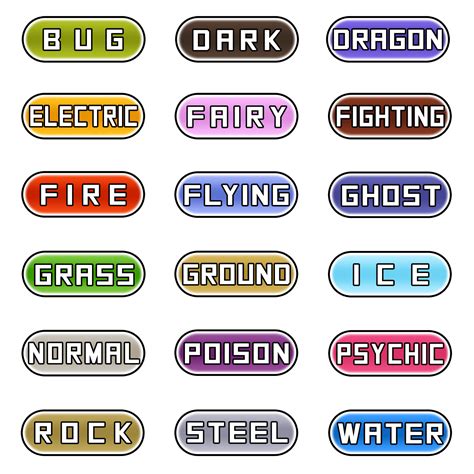 Very Good Games All The Pokemon Types