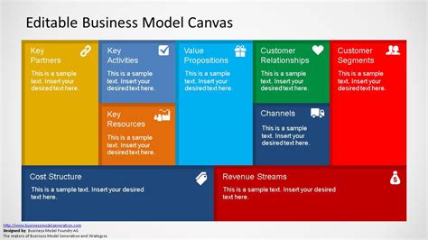 Editable Business Model Canvas Powerpoint Template Slidemodel Cloobx