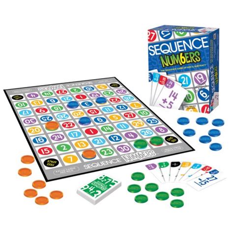 How To Play Sequence Game