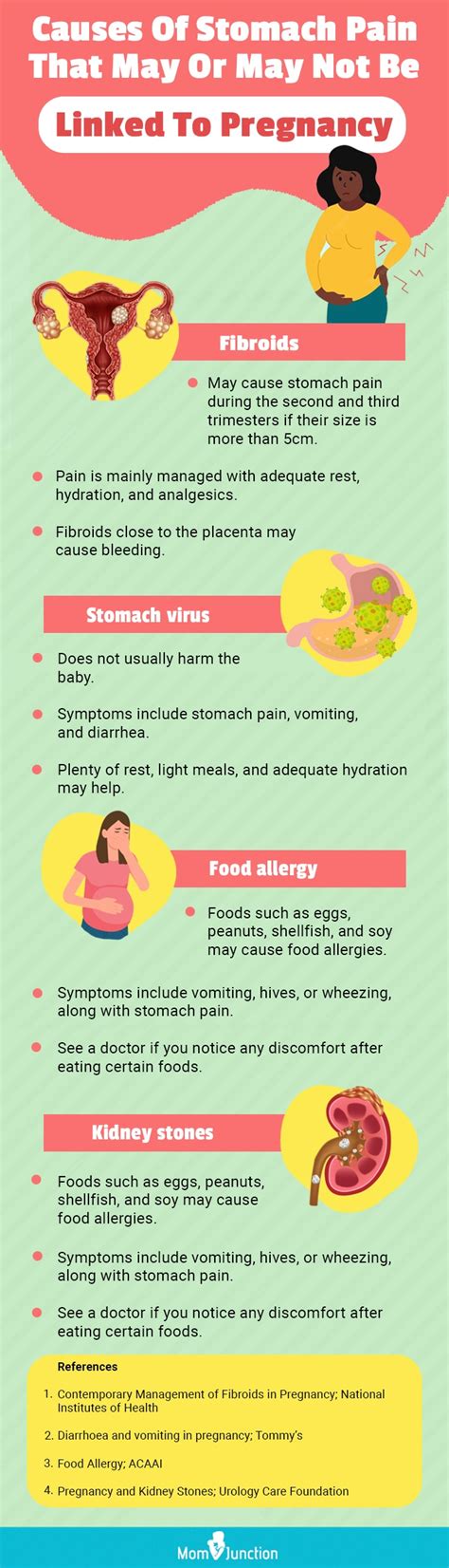 14 Causes Of Abdominal Stomach Pain During Pregnancy