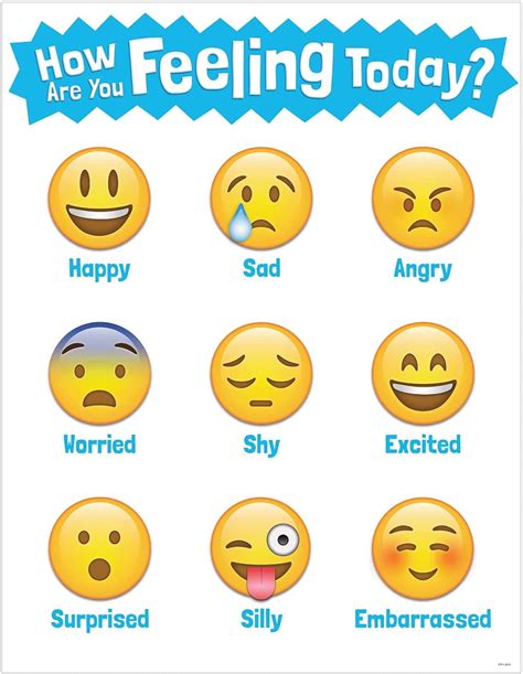 How Are You Feeling Today Nursery At Bearwood Blog