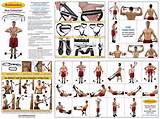 Images of Bullworker X5 Exercises Workout