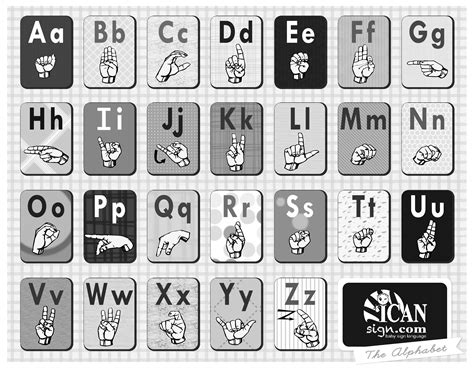 Asl Alpahbet Chart Baby Sign Language