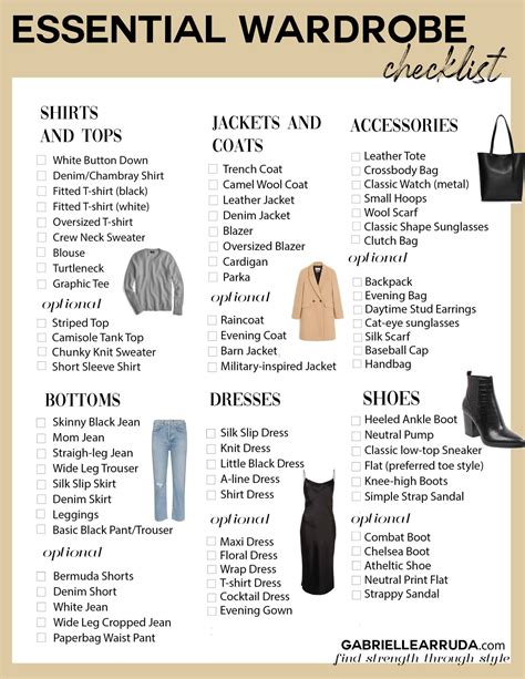 The Ultimate Guide How To Build A Wardrobe From Scratch Gabrielle Arruda