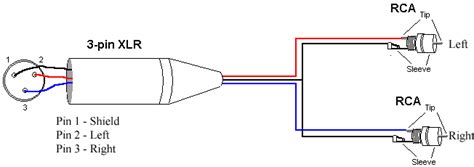 To Xlr Male Wiring Diagram Car Audio Diagrams