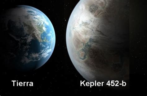 Dibujo20150722 Small Earth Sun Versus Kepler 452 B Star Artist