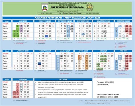 Rangkaian webinar eksklusif dari pahamify ini bisa. Revisi Kalender Pendidikan Tp 2020/2021