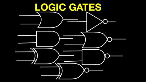 Logic Gates Electronics Youtube