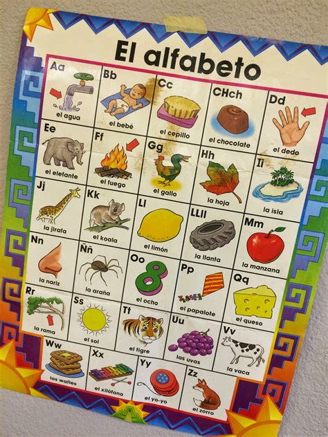 Get all 2350 words beginning with k here! Teach Another Language to Kids (T.A.L.K.) Davis CA ...