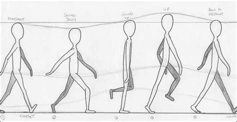 The future of computer animation as a career in India ...