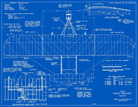 Wright Plans And Blueprints