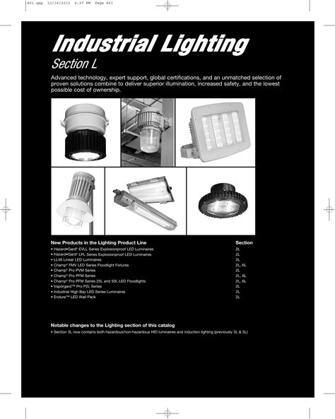 Crouse Hinds Lighting Ies Files Shelly Lighting