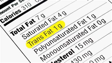 What Is Trans Fat A Look At Different Kinds Of Fats Abc13 Houston