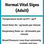 Printable Normal Vital Signs Chart