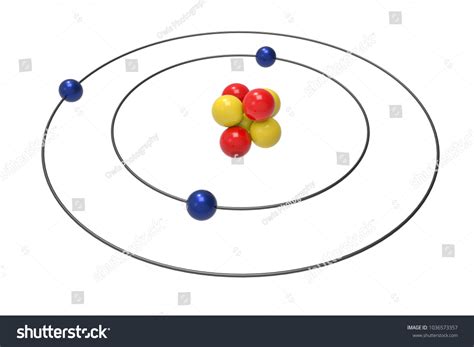 Bohr Model Lithium Atom Proton Neutron Ilustración De Stock 1036573357