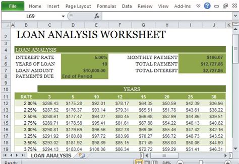Use mathjax to format equations. How To Create A Loan Analysis Worksheet in Excel