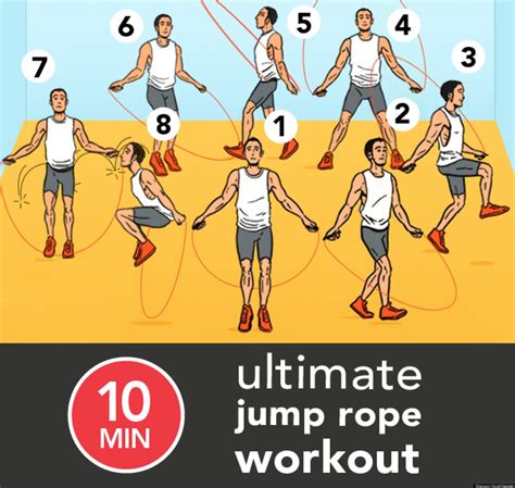 The Ultimate 10 Minute Jump Rope Workout Huffpost