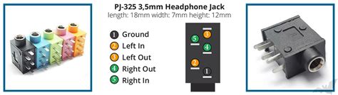 Guide Audio Headphone Jack Information Thread Sudomod