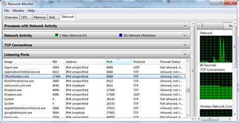 The right way to do it just depends on whether you're using a mac or pc and what kind of you can use telnet to check if a certain port is open on your local router or access point. FileCloud not starting on Windows - FileCloud - FileCloud ...