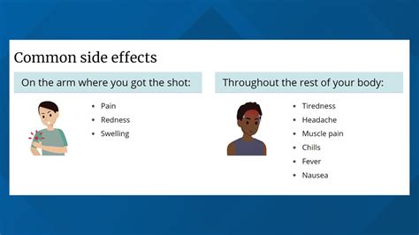 Within 6 months after an initial natural infection, available data show that symptomatic reinfection is uncommon. How to tell: COVID-19, allergies, vaccine side effects ...