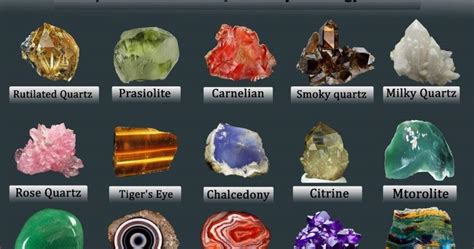 5 Different Types Of Crystals And Their Impact On You
