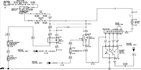 Check spelling or type a new query. The heater/fan is not working in my mazda b2600 (91)