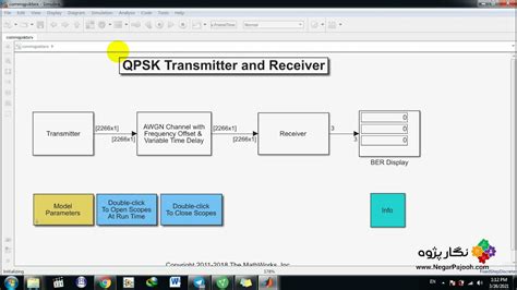 QPSK Transmitter And Receiver MATLAB Simulink YouTube