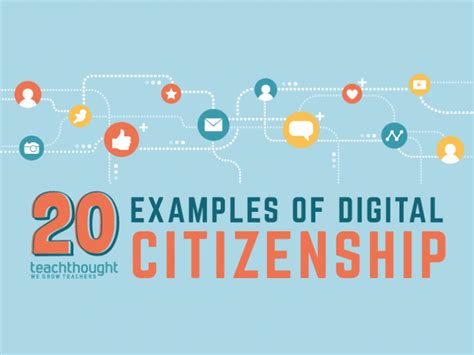 20 Examples Of Digital Citizenship The Future Of Learning