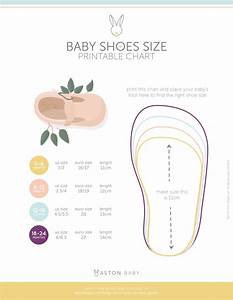 How To Select Baby Shoe Sizes Based On Your Baby S Age A Guide Aston