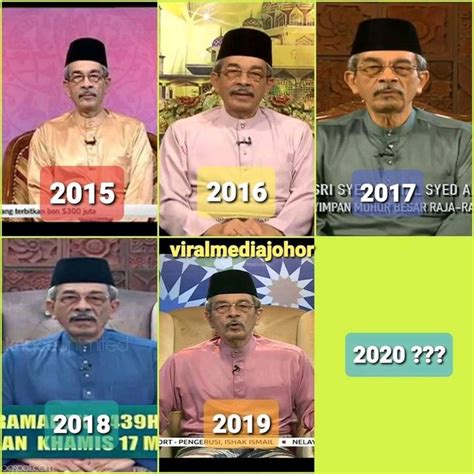 Terdapat pelbagai jenis fesyen kurta yang boleh didapati di pasaran. Warna Baju Melayu 2017 - twospairz