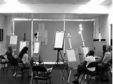 Acrylic Painting Classes Los Angeles Images