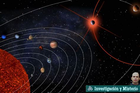 Hallazgo Confirma La órbita Del Planeta Nibiru 2015 Inymis Planeta