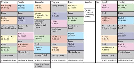 Sample Schedules St Andrews School