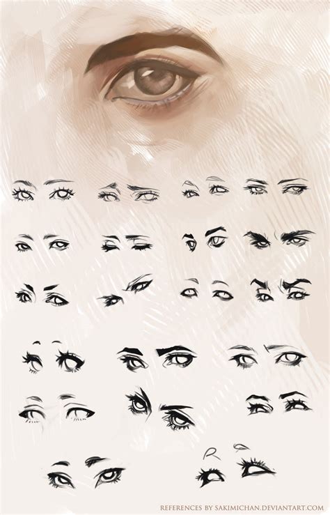 Eye Shapes Art Reference Drawing Tips Art Reference Photos My XXX Hot
