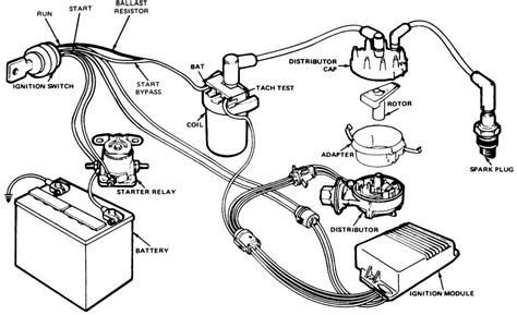 How To Wire And Install Duraspark Ii Ignition System A Comprehensive