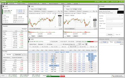 The complete list of best cryptocurrency exchange for 2021. Fidelity Review 2016 - StockBrokers.com