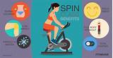 Benefits Of Spin Class Images