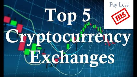 As a part of the technique, we will ensure we remain compliant by registering our. Top 5 CryptoCurrency Exchanges By Crypto Update ( With The ...
