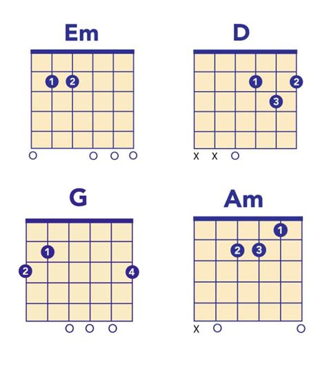 Malmsteen) with tabs included!as usual, i use. 5 Awesome Campfire Guitar Songs