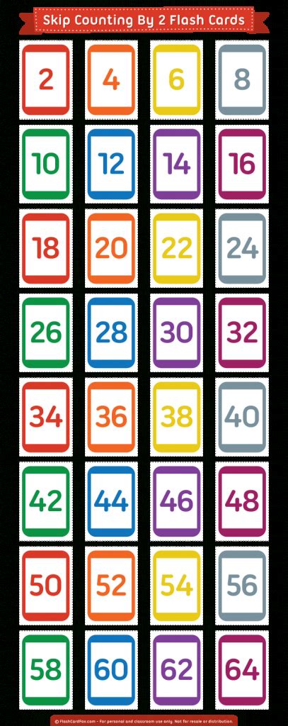 Printable Skip Counting By 25 Flash Cards Images And Photos Finder