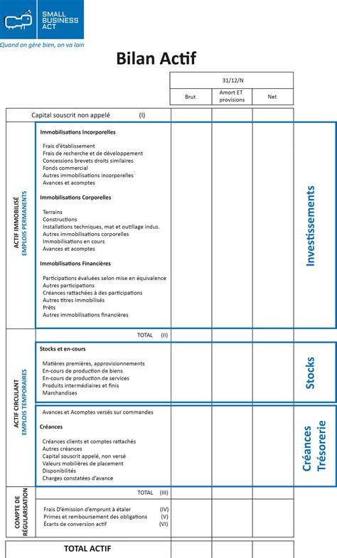 Bilan Exemple Simple Modèle De Bilan Comptable Gratuit G4g5