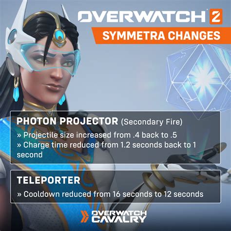 Upcoming Symmetra Changes Image Credit Overwatchcaval Roverwatch