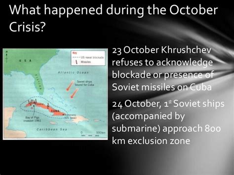 Cuban Missile Crisis Lesson Slides
