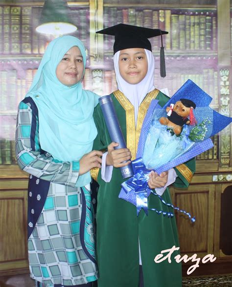 Maklumat berikut menunjukkan lokasi tamadun awal dunia. Ucapan Syabas & Tahniah Kepada Semua Calon UPSR 2017