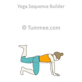 Donkey Kick Pose Yoga | Yoga Sequences, Benefits ...