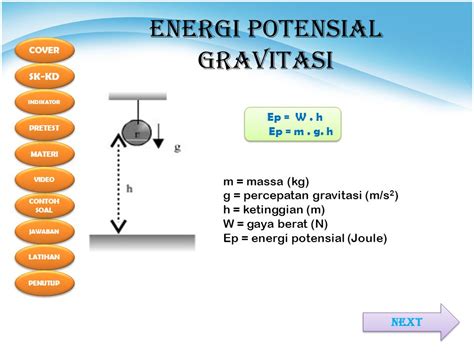 Inilah Contoh Soal Energi Potensial Gravitasi Newton Terbaru
