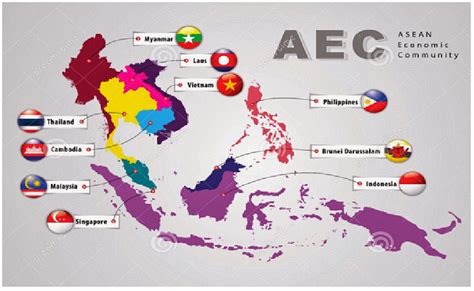 ➢ sidang kemuncak asia timur (eas). animasi: Anggota ASEAN 2015