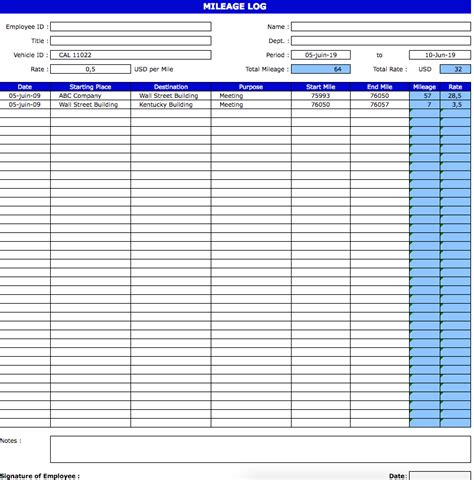 Mileage Log Template The Spreadsheet Page